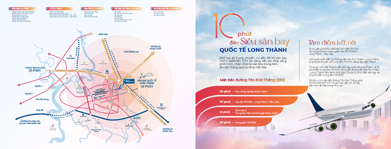 Pháp lý dự án Fiato Airport City – Lý do tạo dựng niềm tin cho nhà đầu tư