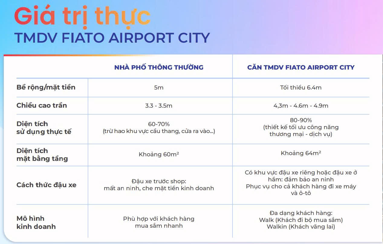 shophouse-fiat o-airport-city -15.jpg