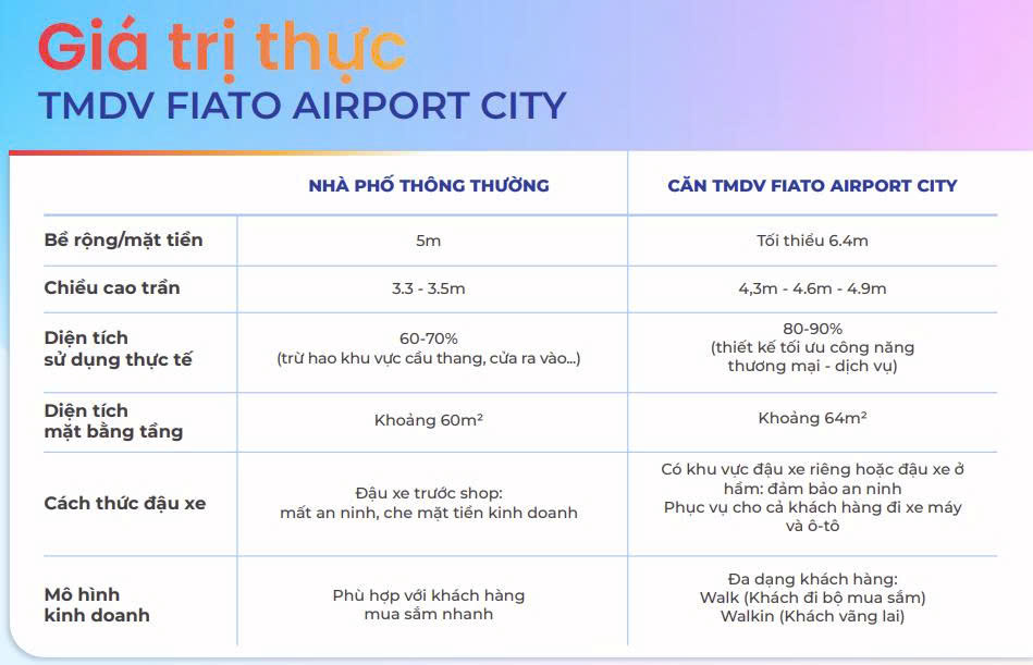 shophouse-fiat o-airport-city -2-3.jpg